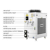 FIBER INDUSTRIAL WATER CHILLER