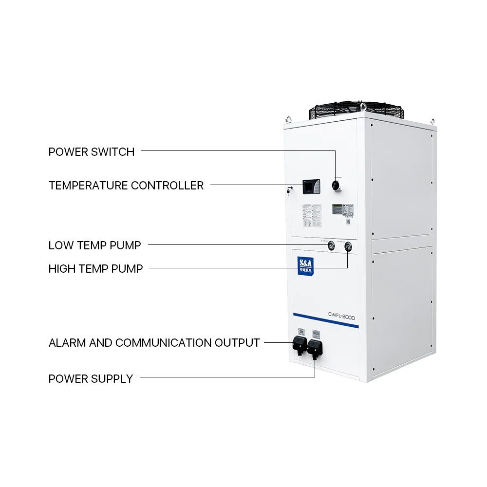 CWFL-8000 FIBER INDUSTRIAL WATER CHILLER