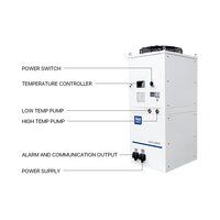 CWFL-8000 FIBER INDUSTRIAL WATER CHILLER