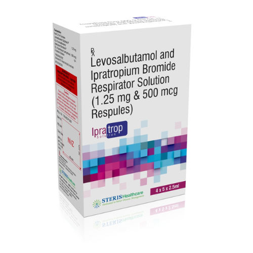 Levosalbutamol Ipratropium Bromide Respiratory Solition Generic Drugs