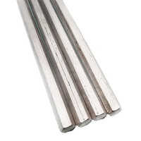 Nickel Alloy Bars