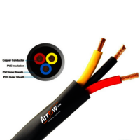 Flexible Multi Core Round Cable
