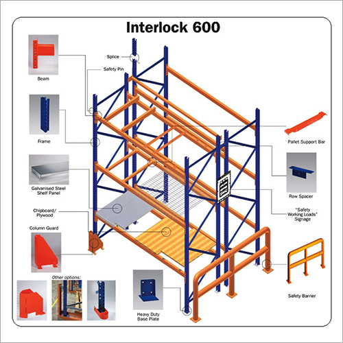 Pallet Rack Components Scale: Heavy Duty at Best Price in Thane | Sci ...