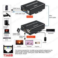 Hdmi Kvm Extender 60M With Usb 1Y