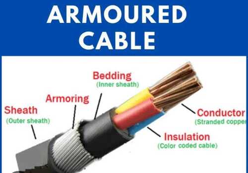 aluminium cable