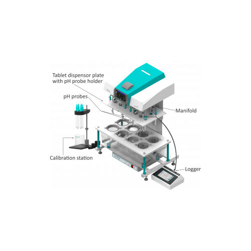 Synchronous pH Monitor EpH