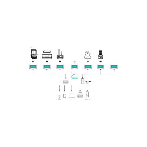 Kloudbase Informatics