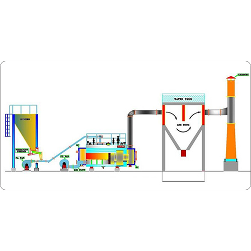 Automatic Over Feed Package Boiler