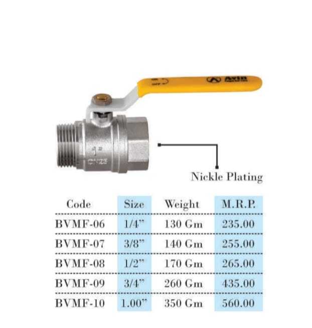 1 Inch Ball Valve