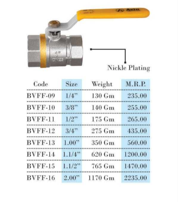 1 Inch Ball Valve