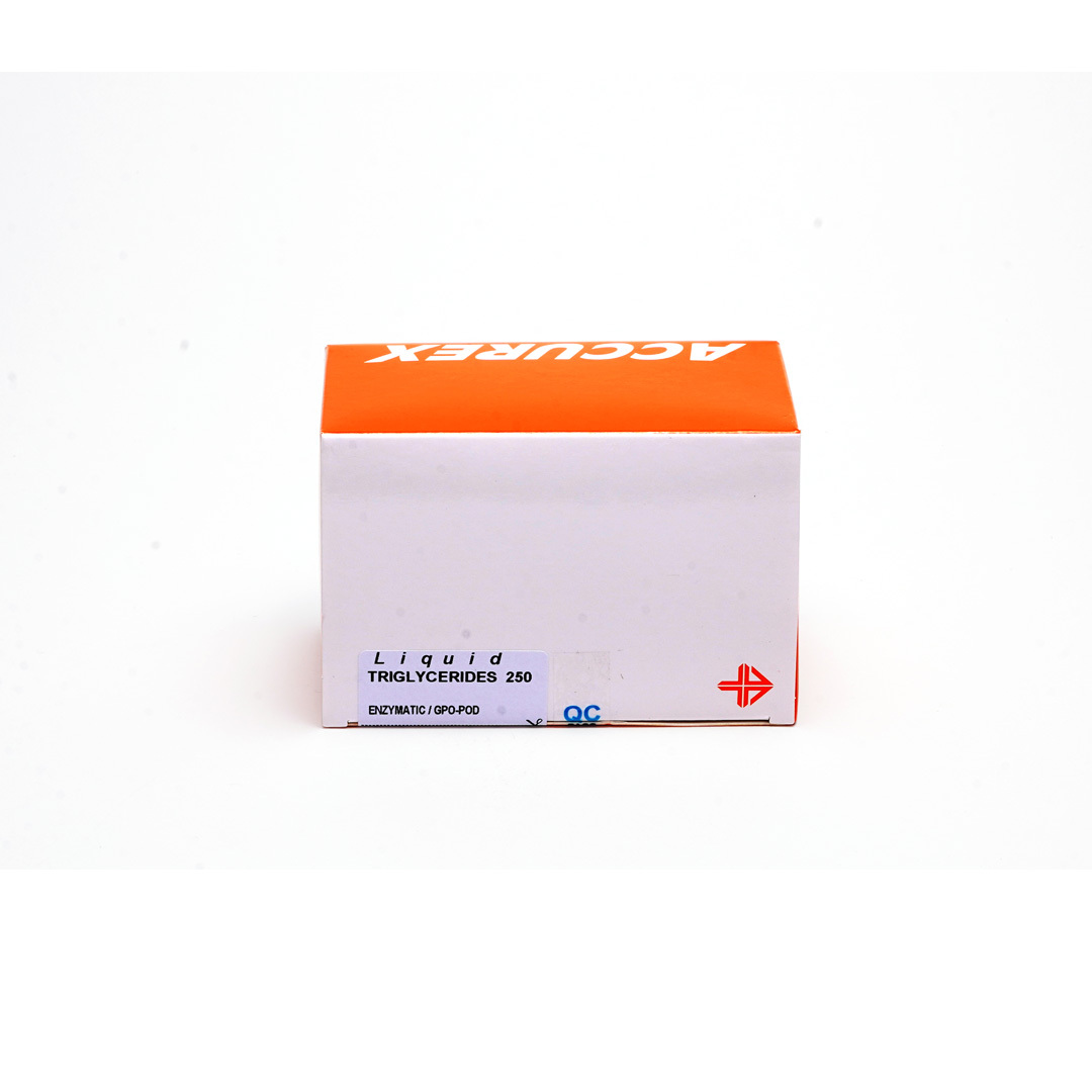 Triglycerides 250