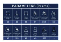 INVALID WHEELCHAIR WITH HIGH BACK REST P.C.NO.0970