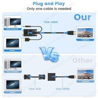 Vga To Hdmi Audio 1.8 Mtr 1Y