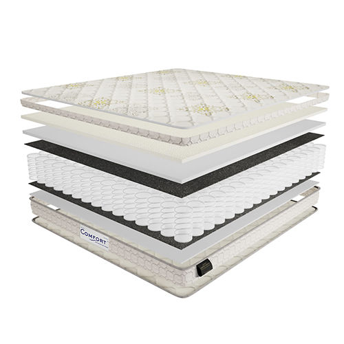 Orthopedic Foam Mattress