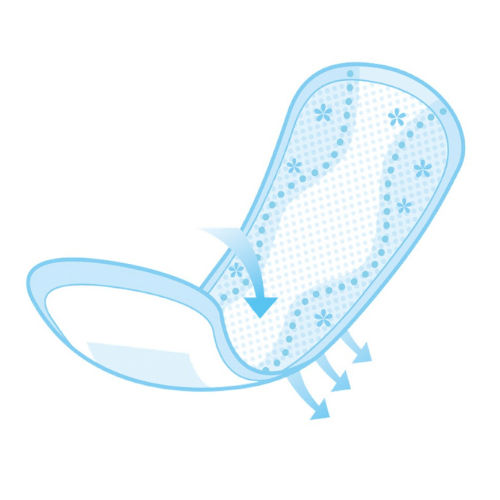 Nano Silver Panty Liner (OEM/ODM)