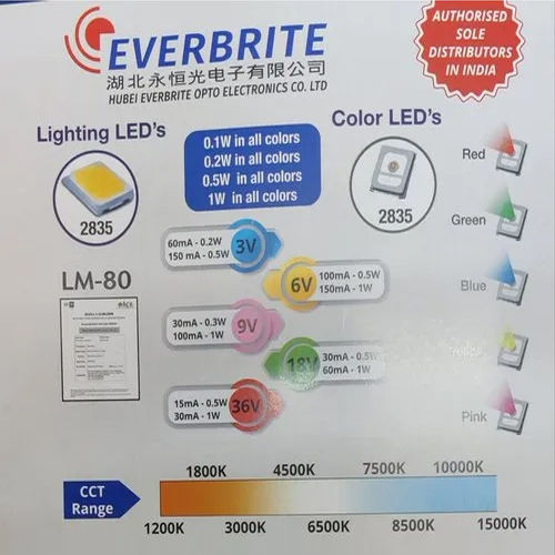 2835 9V 100mA 1W Green Everbrite SMD LED