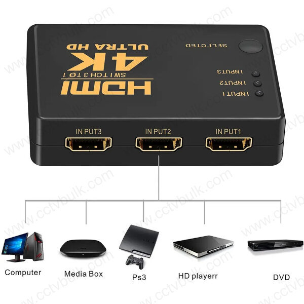 Hdmi Switch 3 In 1 Out