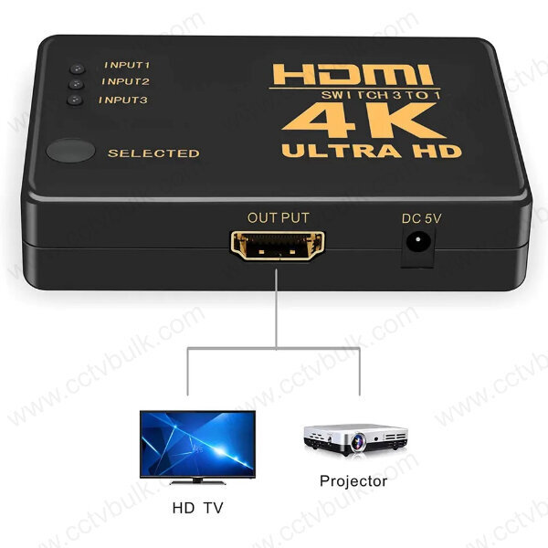 Hdmi Switch 3 In 1 Out