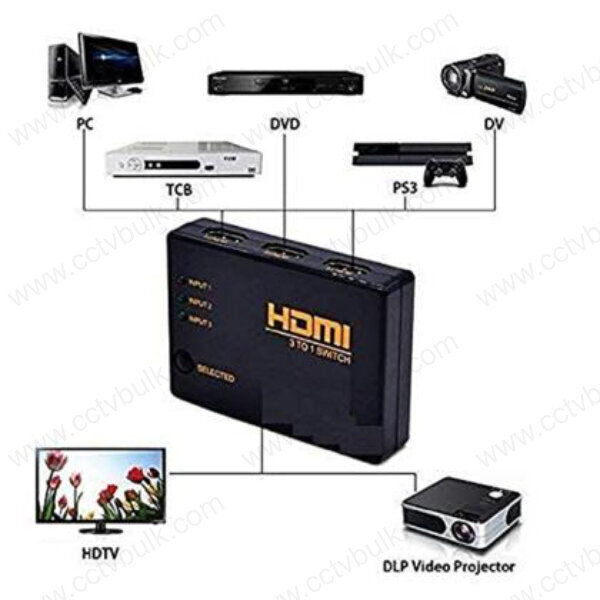 Hdmi Switch 3 In 1 Out