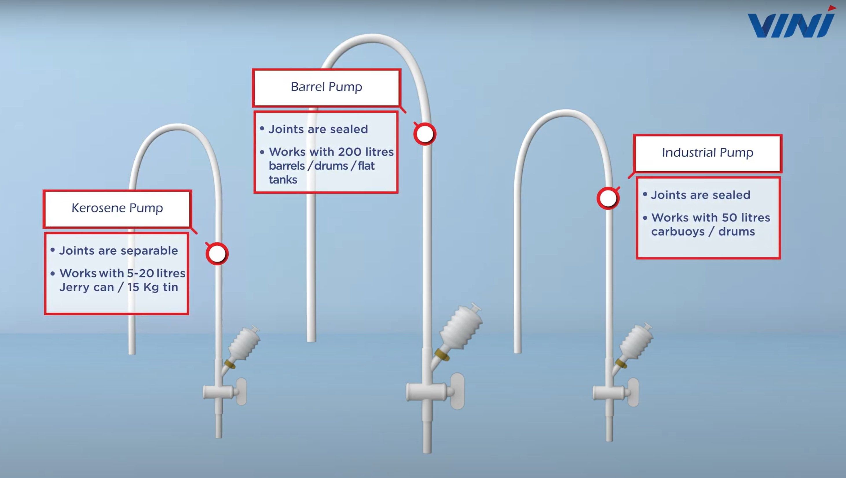 Plastic Barrel Pump