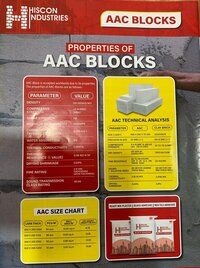 Aac Blocks
