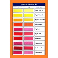 Pigment Emulsion Paste