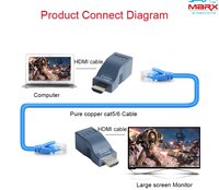 MARX HDMI Extender 30m