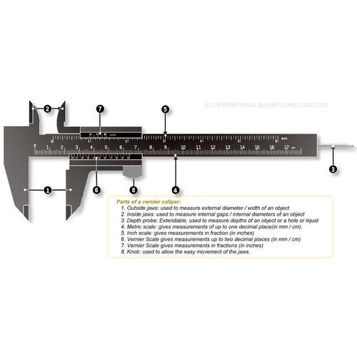 Digital Vernier Caliper