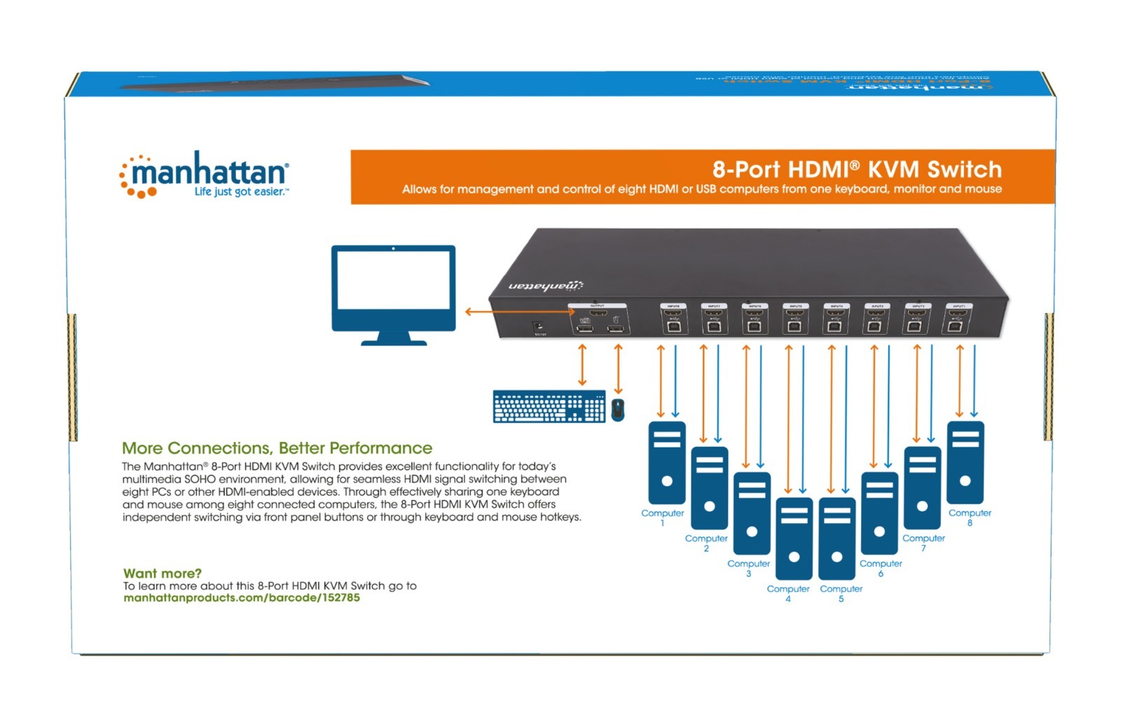 Manhattan 8-Port HDMI KVM Switch (152785)