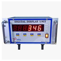 Digital Torque Indicator Application: Industrial