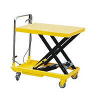 Hydraulic Scissor Liftable With Roller Attachment