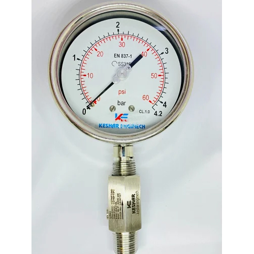 Pressure Gauge With Snubber