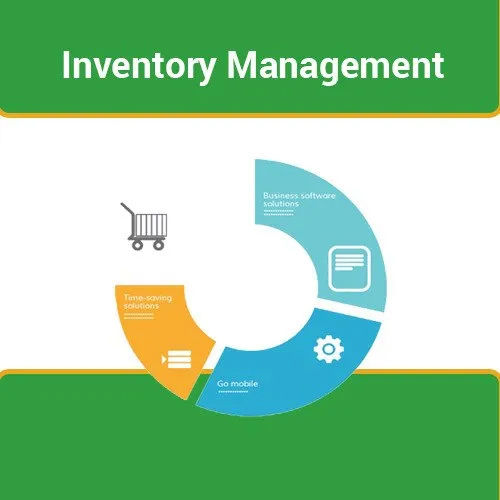 Commercial Inventory Management System