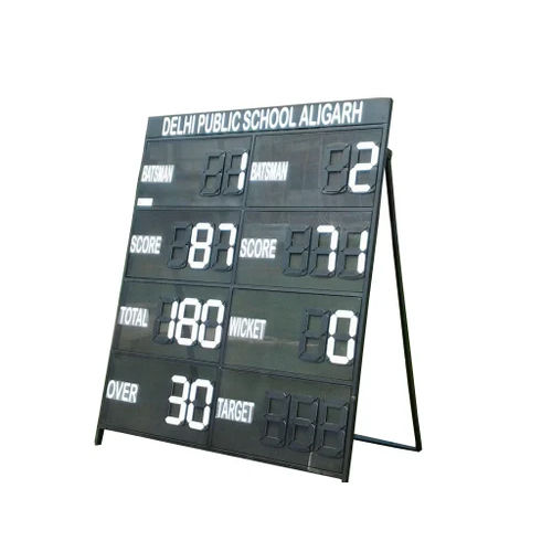 Medium Cricket Score Board Application: Industrial