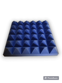 Acoustic Foam - Sound Proof Foam