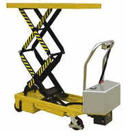 Hydraulic Scissor Lift Table