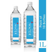 Multicolor Water Bottle Labels