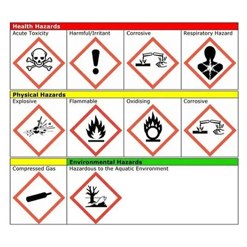 Industrial Safety Sticker