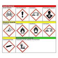 Industrial Safety Sticker - Durable Materials, Customizable Shapes & Sizes | High-visibility Alerts, Weather Resistant, Multi-color Designs