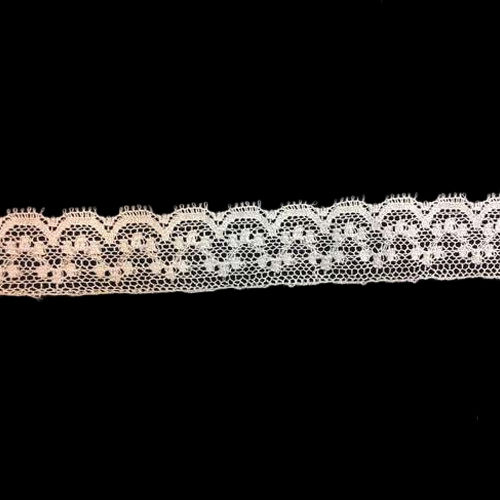 Different Available Saree Crochet Strips