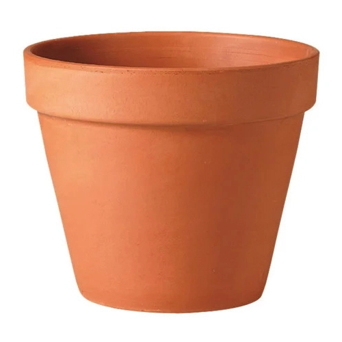 Ceramic Pots For Garden