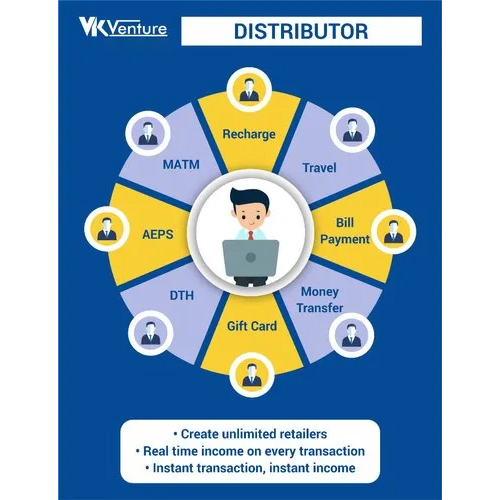 AEPS Distributorship Provider