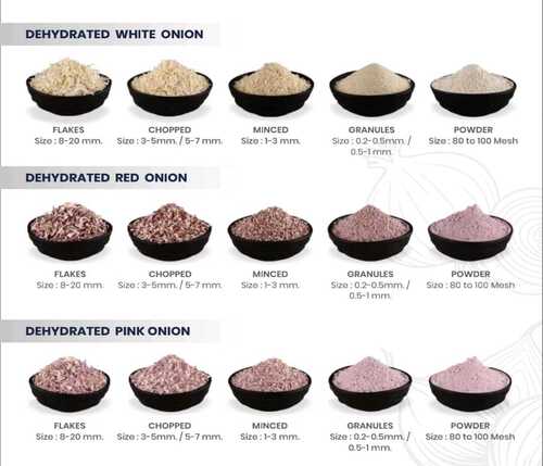 Red Onion Flakes