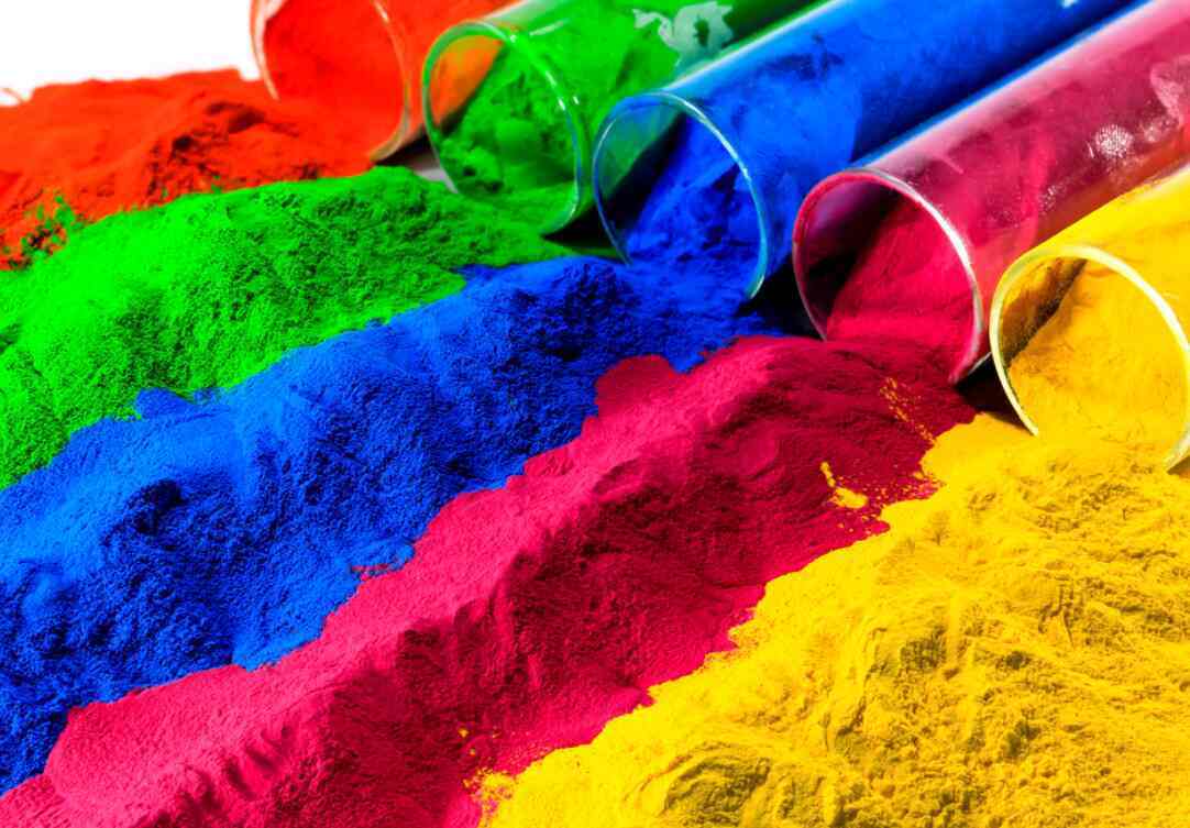 High Performance Organic Pigment