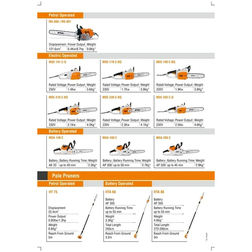 Stihl Chainsaw