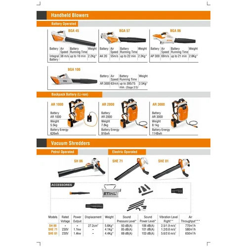 Ms Stihl Backpack Blower