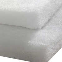 Sound Absorbing Materials For Partition Panels Application: Industrial