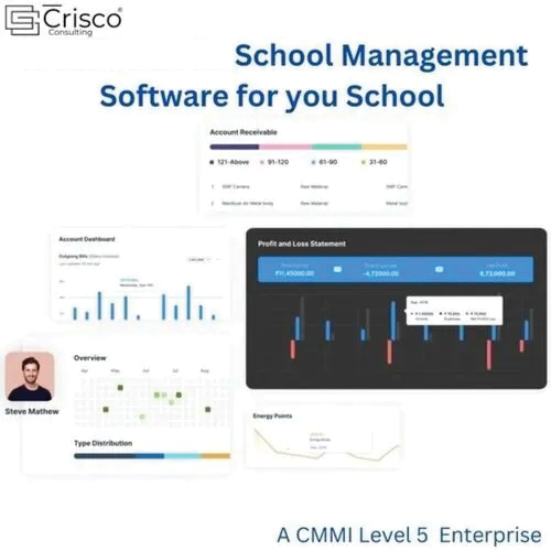 School Management Online / Cloud Based ERP (Enterprise Resource Planning) Software