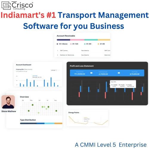 Transport Management Software