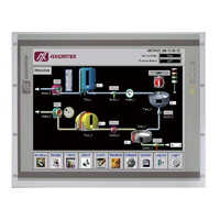 Axiomtek P6191 V3 Sxga Tft Industrial Lcd Monitor - Application: Desktop